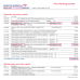 Bank of America January 2025 Personal Bank Statement Template