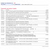 Bank of America March 2024 Bank Statement Template (Business) 