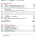 Bank of America Business Bank Statement Template – February 2025